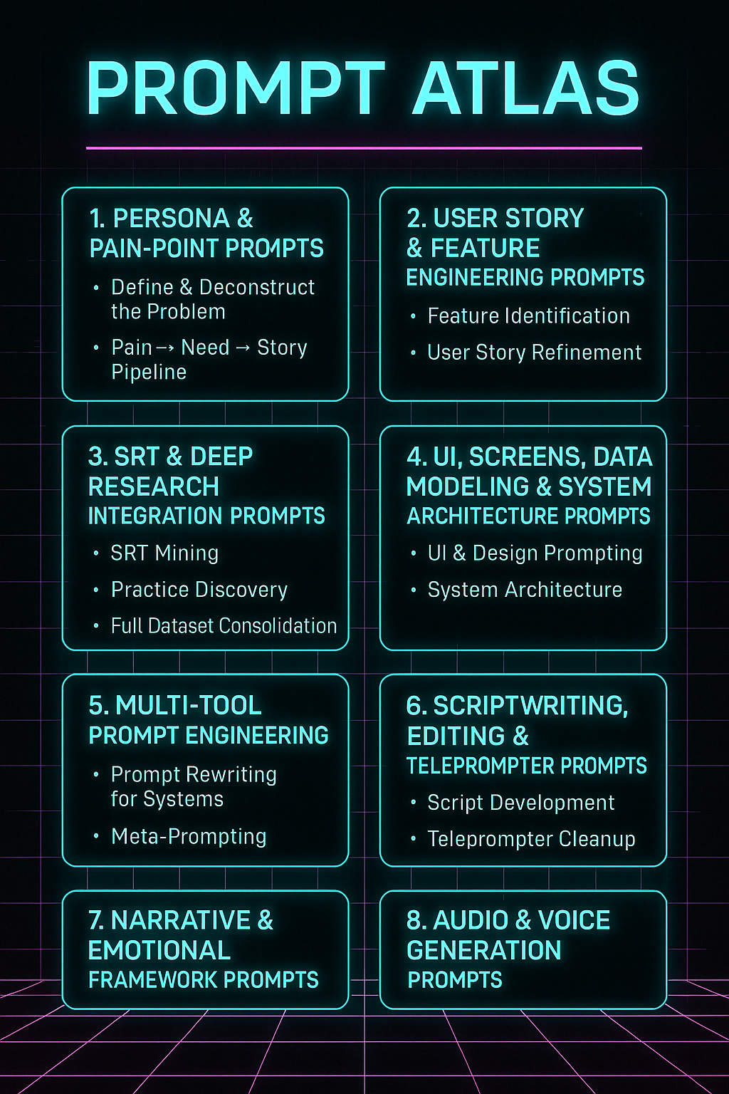 Prompts Guide Atlas
